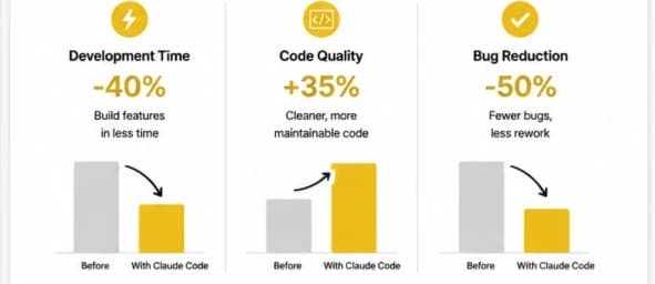 Claude Code vs GitHub Copilot — how AI coding tools compare across developer workflows